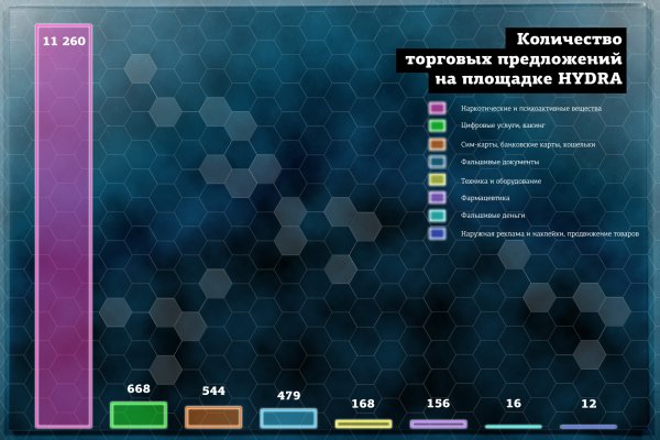 Ссылка на кракен шоп